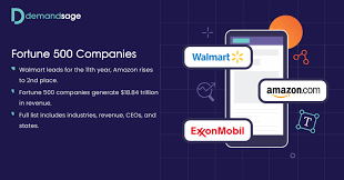 Fortune 500 Full List (2025) - 50Pros - financial companies in usa