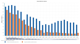 State of American Clothing Manufacturing Report - clothing mfg usa