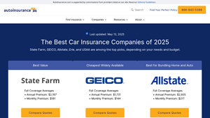 The Best Car Insurance Companies of 2025 - top insurance companies in usa