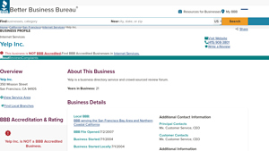 Yelp Inc. | BBB Business Profile | Better Business Bureau - yelp services usa