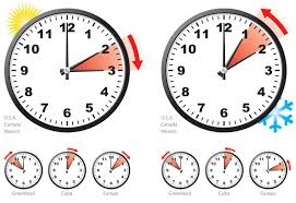 Daylight Saving Time | Definition, History, & Facts | Britannica - day light saving usa