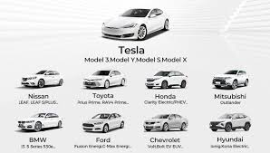 Electric Cars | Cars.com - electric cars usa