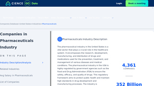 List of Pharmaceuticals Companies in the US - CIENCE - pharmaceutical companies in usa