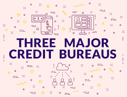 List of Credit Reporting Agencies - Consumer Attorneys - credit agencies in usa