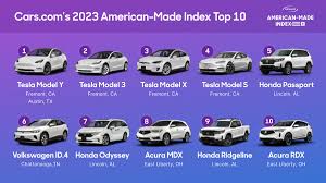 What cars are made in America? The top 50 models | finder.com - vehicles built in usa