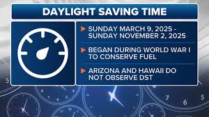 Daylight Saving Time 2025: When does the time change? - day light saving usa