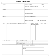US Customs Guide 2025: Importing & Clearance | Freightos - importing from the usa