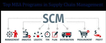 Top MBA Programs for Supply Chain Management in USA - who are the top two supply chain in usa