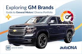 General Motors: Iconic vehicles for every drive - car companies in usa