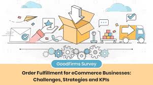 Best Logistics Companies in the USA - June 2025 Reviews - GoodFirms - who are the top two supply chain in usa