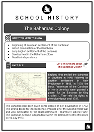 The History of the Bahamas: From British Colony to United States Territory - are the bahamas part of usa