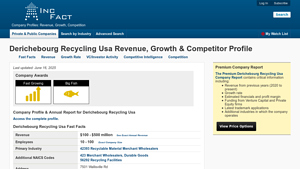 Derichebourg Recycling Usa Revenue, Growth & Competitor Profile - derichebourg recycling usa inc