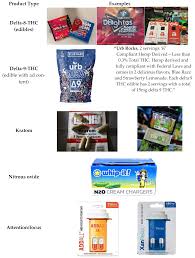 King Wholesale | Top Source for Vape, Hemp, Tobacco, Kratom & More - vape wholesale usa