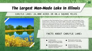 Lakes in Illinois, United States - Lakes Online - biggest man made lake usa
