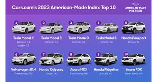 List: The most and least American-made cars | LiveNOW from FOX - american cars made in usa