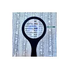 Magnifiers MADE IN USA | Magnifying Glass & Loupes MADE IN USA ... - usa made magnifying cards bulk