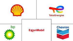 US Oil And Gas Companies - Top Company List - Mordor Intelligence - biggest oil companies in usa