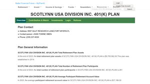 SCOTLYNN USA DIVISION INC. 401(K) PLAN - myplaniq.com - scotlynn usa division inc