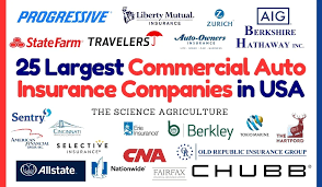 Insurance and Financial Services Company - Nationwide - car insurance companies in usa
