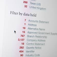 Entity Details - OpenCorporates - lollicup usa inc