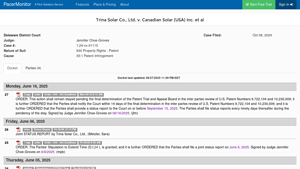 Trina Solar Co., Ltd. v. Canadian Solar (USA) Inc. et al - canadian solar usa