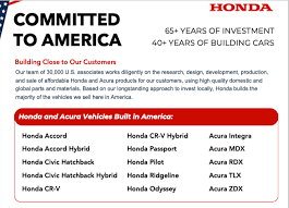Current Honda Vehicles Built in the USA: A Breakdown - vehicles made in usa