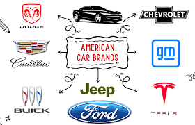 14 Top American Car Brands [As of 2025] - RankRed - vehicle companies in usa