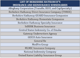 Top 100 U.S. Property & Casualty Insurance Companies - top 10 insurance companies in usa