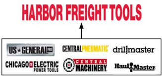 Who is the parent company of Harbor Freight? - Remodel or Move - harbor freight usa made tools