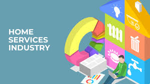 Home Services Industry Trends and Challenges for 2025 - home maintenance industry usa