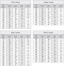 UK to US Size Conversion Guide: Clothing, Shoes, and More - Spocket - usa clothes size to uk