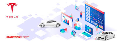 Tesla - vehicle companies in usa