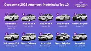 What Car is Most Made in America: Top Models Revealed - vehicles built in usa