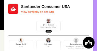 Santander Consumer USA - The Org - santander consumer usa inc.