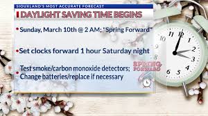 Daylight Saving Time, March 2024: What You Need to Know | TIME - day light saving usa