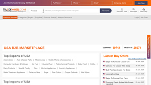 USA B2B Marketplace | Wholesale B2B Trade Portal in US - Tradewheel - usa wholesale suppliers