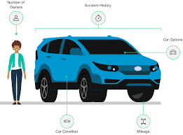 TrueCar | New & Used Cars for Sale | Car Pricing & Reviews - second hand vehicles usa