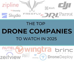 American Drone Companies: A Master List [New for 2025] - UAV Coach - drones made in usa