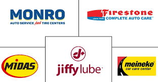 Best US Auto Service Company | US Auto Service and Tires - usa auto service