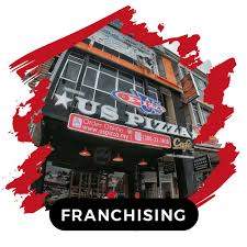 US PIZZA - Official International Site of US Pizza - albert's pizza history of company wikipedia usa