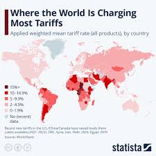 United States Imports, Tariffs by country 2022 | WITS Data - World Bank - do other coutries put tarrifs on usa vehicles