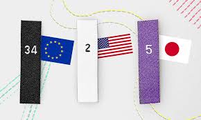 International Size Charts - Quick Size Conversion - Wunderlabel - usa clothes size to uk