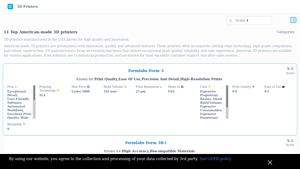 What are the 11 Top American-made 3D printers? - 3d printer made in usa