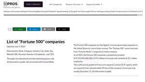 Fortune 500 Full List (2025) - 50Pros - list of companies in usa