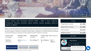 United States (US) Chickpeas Market (2025-2031) - 6Wresearch - chickpea exporter usa