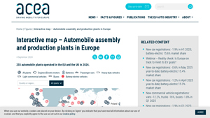 Acea - European Automobile Manufacturing Overview