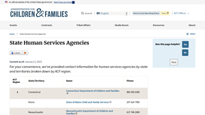 State Human Services Agencies | The Administration for Children and ... - department of human services usa