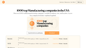 1000 top Manufacturing companies in the USA - Advanced Client - manufacturer in usa