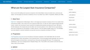 The 10 Largest Auto Insurance Companies in the U.S. (2025) - ADV Ratings - top 10 car insurance companies in usa