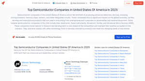 Top Semiconductor Companies In United States Of America In 2025 - AeroLeads - semiconductor companies in usa